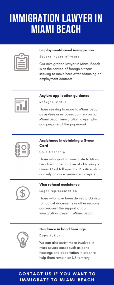 Miami Beach immigration lawyer